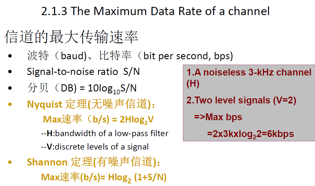 信道最大传输速率